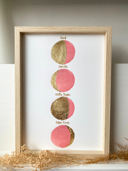 maanstandposter gezin